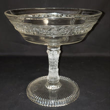 Load image into Gallery viewer, Pedestal Glass Compote Dish with Frosted Finial